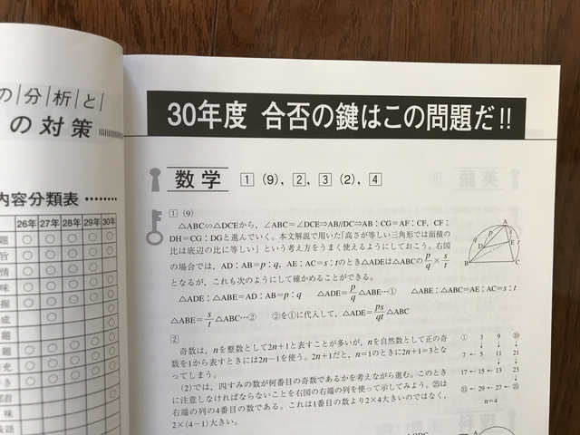 東京学参の国立高専か顧問には前年度の合否の鍵となった問題が教科毎に解説している