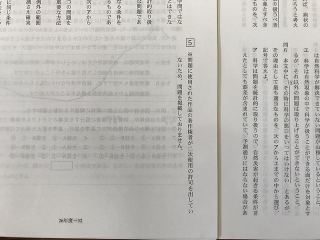 東京学参の高専過去問題集には、国語の問題が未掲載のものがある